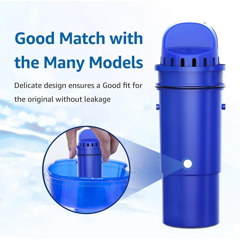 Filterlogic NSF Certified Pitcher Water Filter, Replacement for PurÂ® Pitchers and Dispensers PPT700W, CR-1100C and PPF951K Water Filter (Pack of 4) (Package May Vary) - Image 2